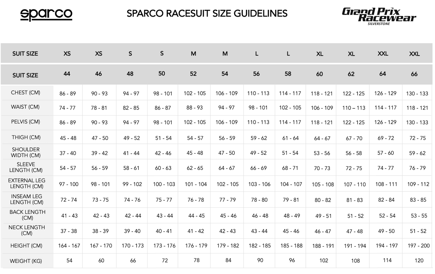 Lico by Sparco Ginetta Racesuit. In date for UK Motorsport. FIA current specification.